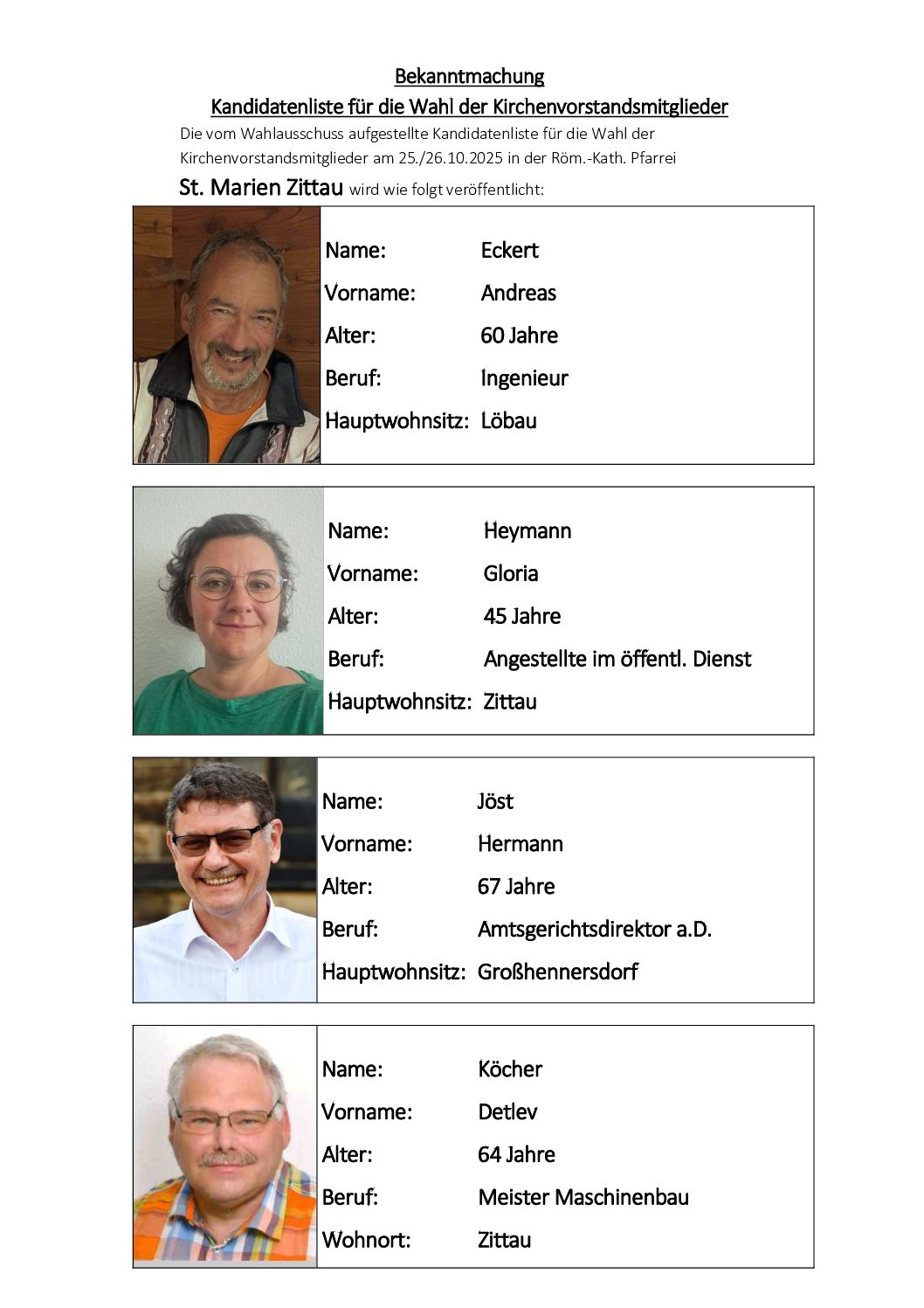 2025 Bekanntmachung Kandidaten